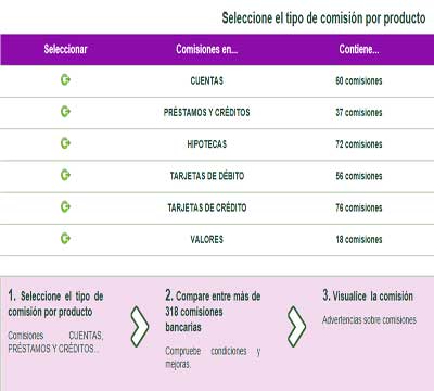 Noticia de Politica 24h: ADICAE lanza el primer comparador de comisiones bancarias online de Espaa