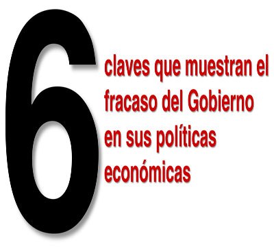 Noticia de Politica 24h: UGT. 6 claves que muestran el fracaso del Gobierno en sus polticas econmicas